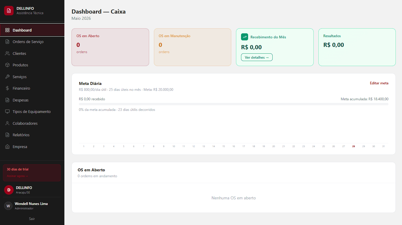 Dashboard DELLINFO Assistência Técnica